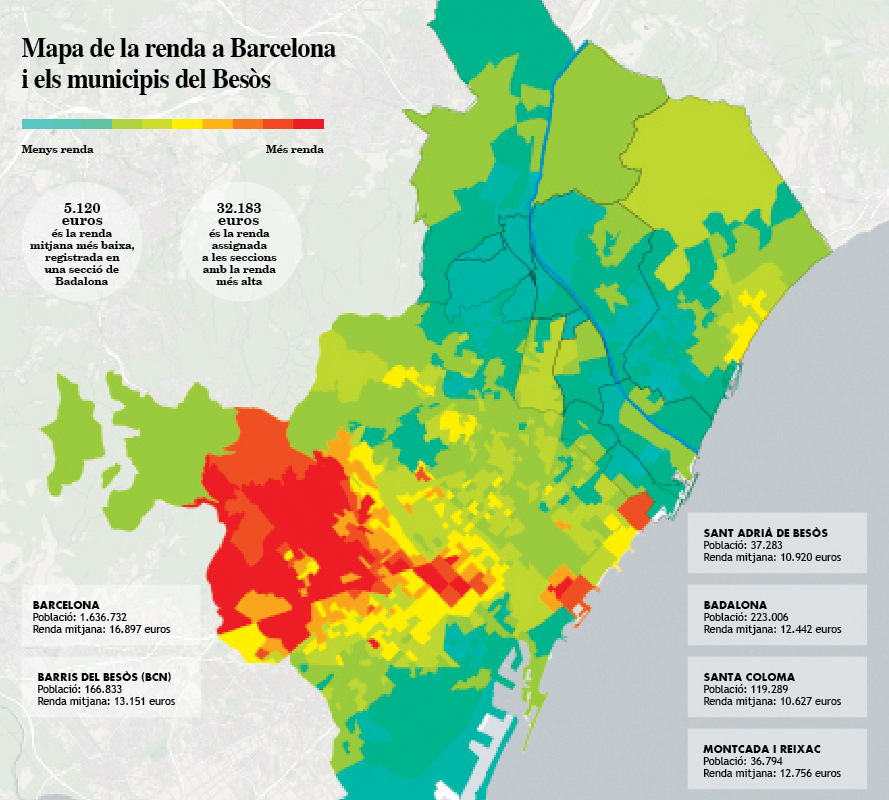 Els colors de la desigualtat: mapa de la renda a Barcelona i els municipis del Besòs